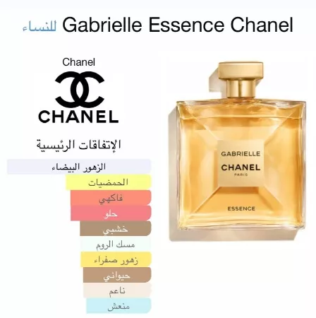 gabrielle essence chanel