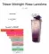 عطر تريزور ميدنايت روز