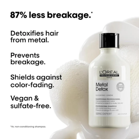 Picture of L'Oreal Metal Detox Shampoo: Transform Your Hair with Ultimate Protection and Shine!